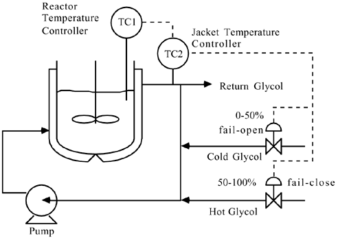 graphics/m11fig01.gif