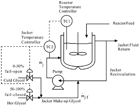 graphics/m11fig03.gif