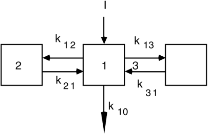 graphics/m12fig01.gif