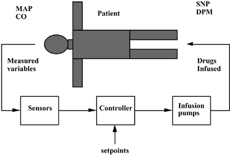 graphics/m12fig02.gif