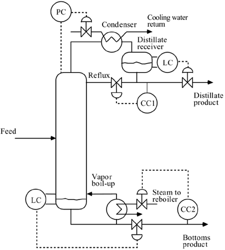 graphics/m13fig01.gif