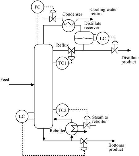 graphics/m13fig02.gif