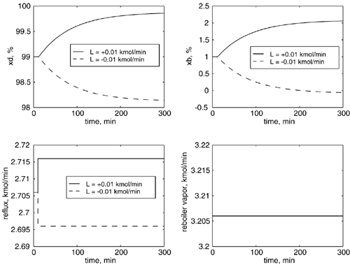 graphics/m13fig03.gif