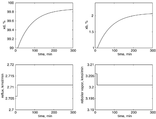 graphics/m13fig04.gif