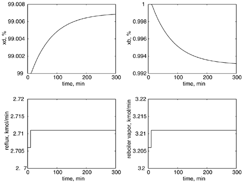 graphics/m13fig05.gif