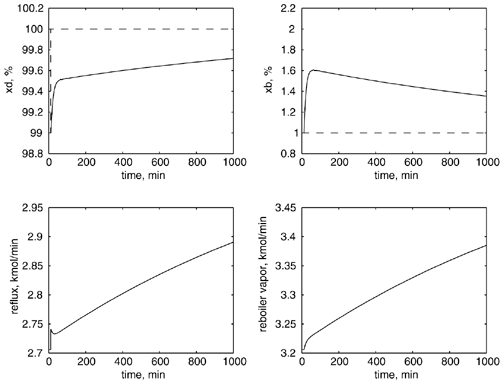 graphics/m13fig06.gif