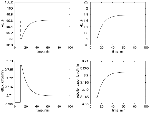 graphics/m13fig07.gif