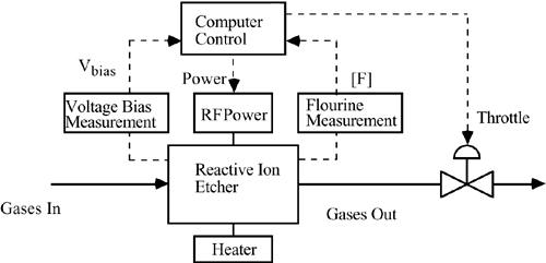 graphics/m14fig01.gif