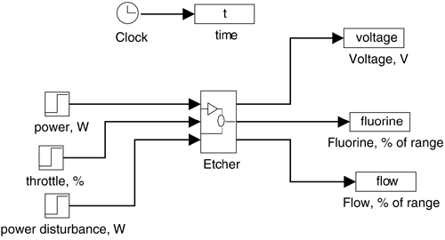 graphics/m14fig02.gif