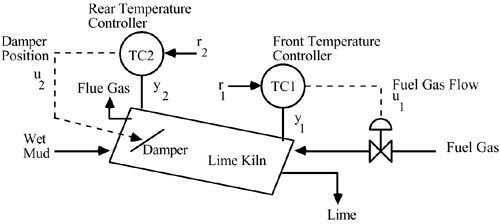 graphics/m14fig03.gif