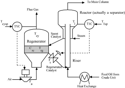 graphics/m14fig04.gif