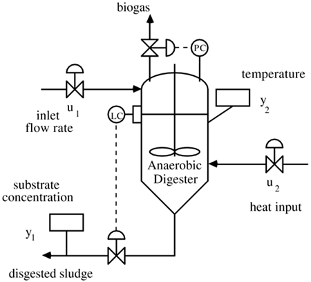 graphics/m14fig05.gif