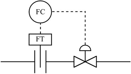 graphics/m15fig01.gif