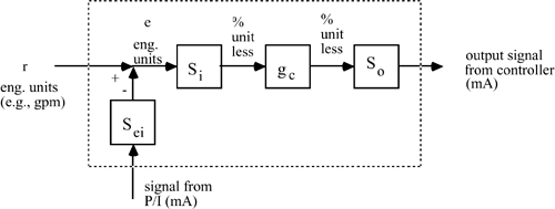 graphics/m15fig03.gif