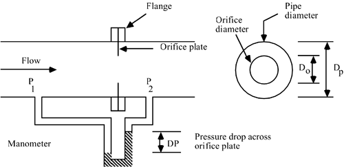 graphics/m15fig04.gif