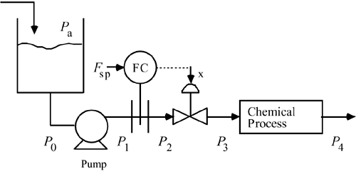 graphics/m15fig06.gif