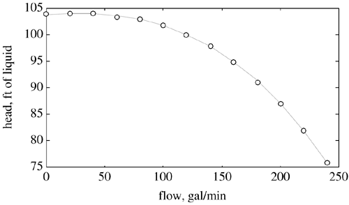 graphics/m15fig07.gif