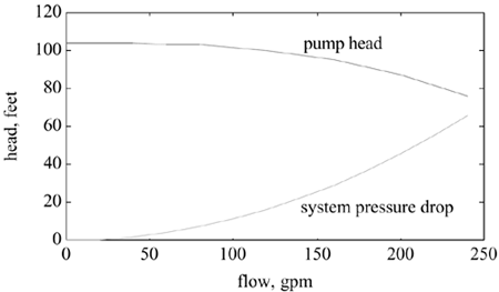 graphics/m15fig08.gif