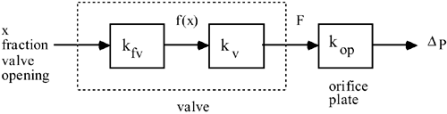 graphics/m15fig09a.gif