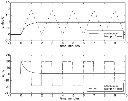 graphics/m16fig01.gif