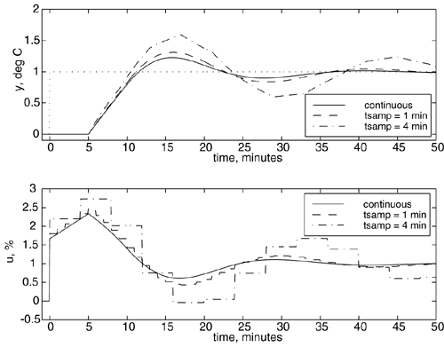 graphics/m16fig02.gif