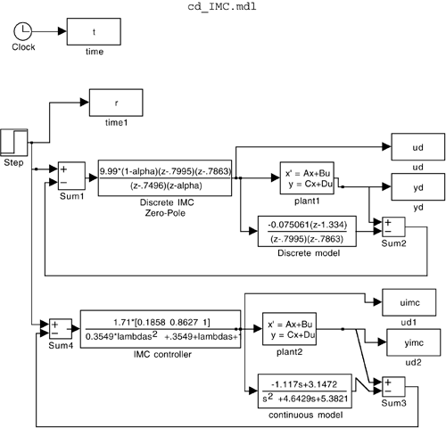 graphics/m16fig05.gif